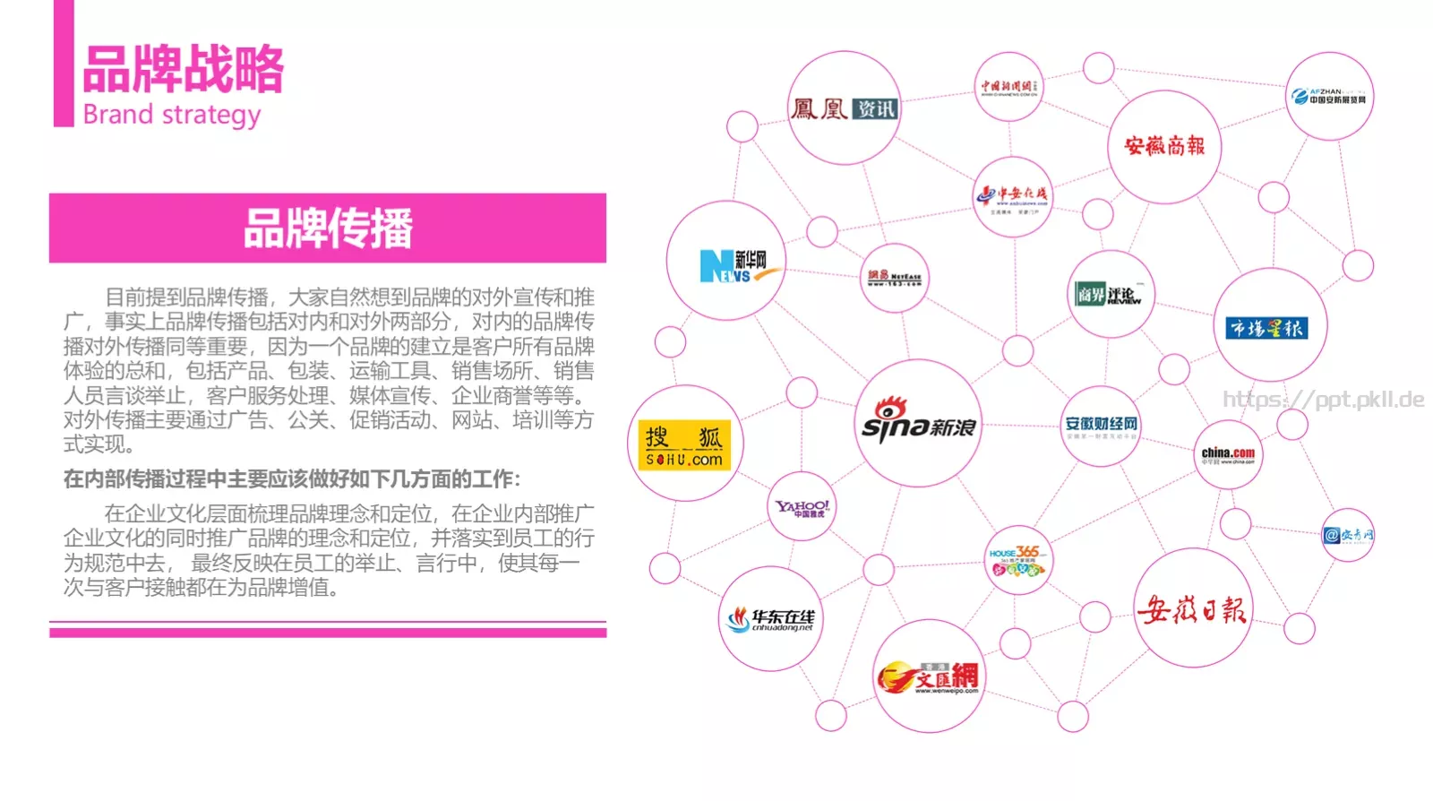 企业文化建设PPT模板 第 23 页预览图