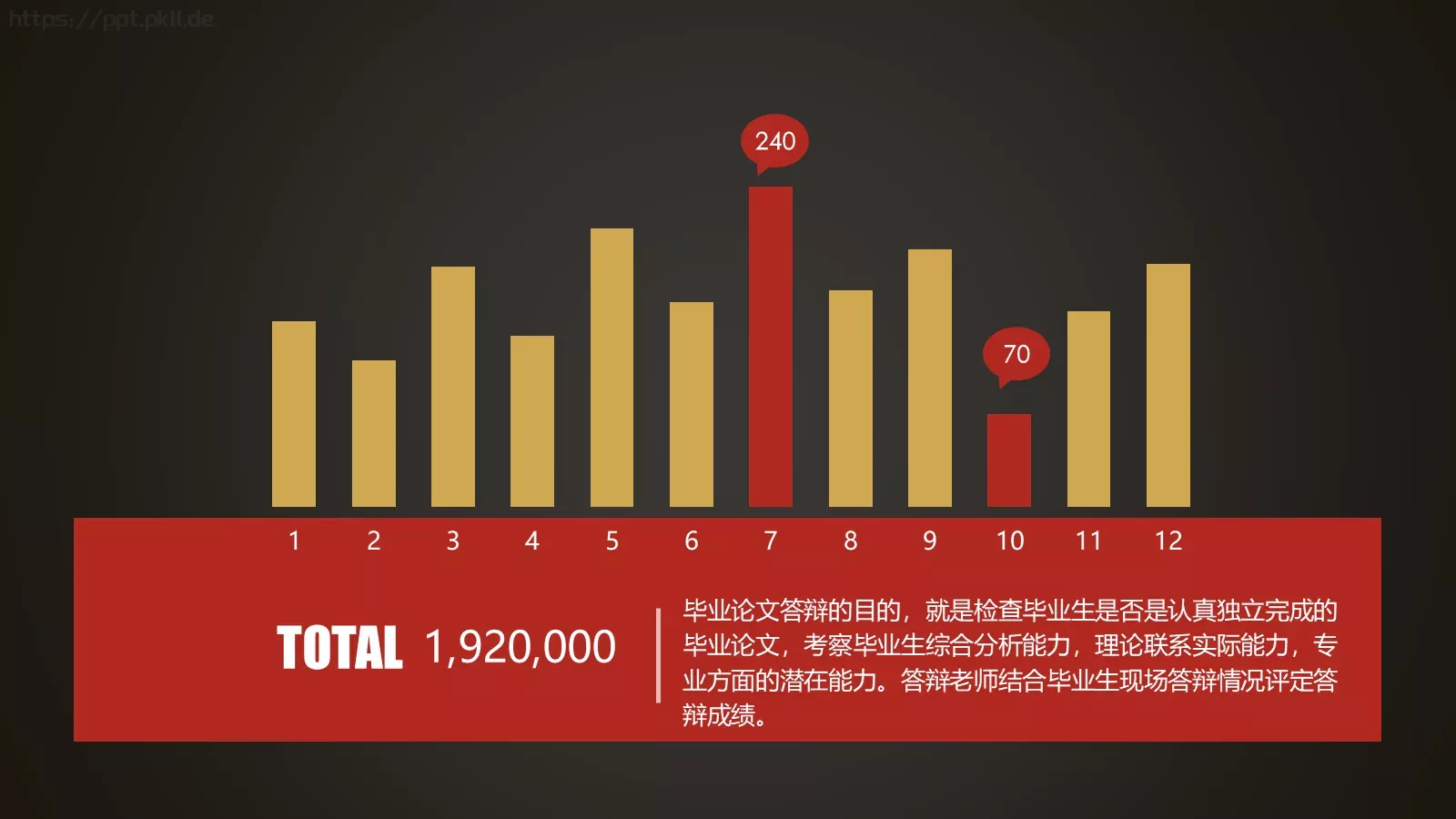 精致毕业答辩PPT模板 第 19 页预览图