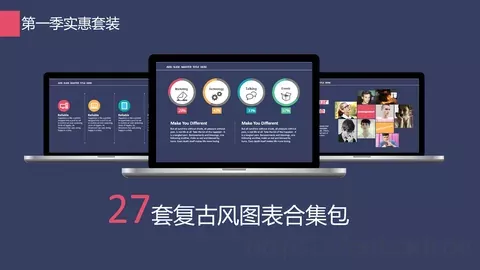 复古风图表合集PPT模板 缩略图