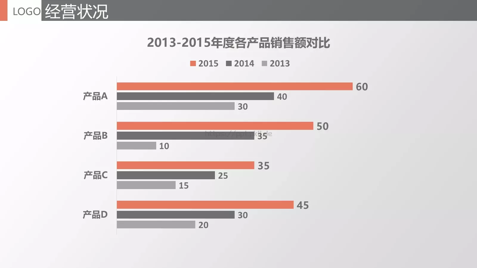 工作总结报告PPT模板 第 6 页预览图