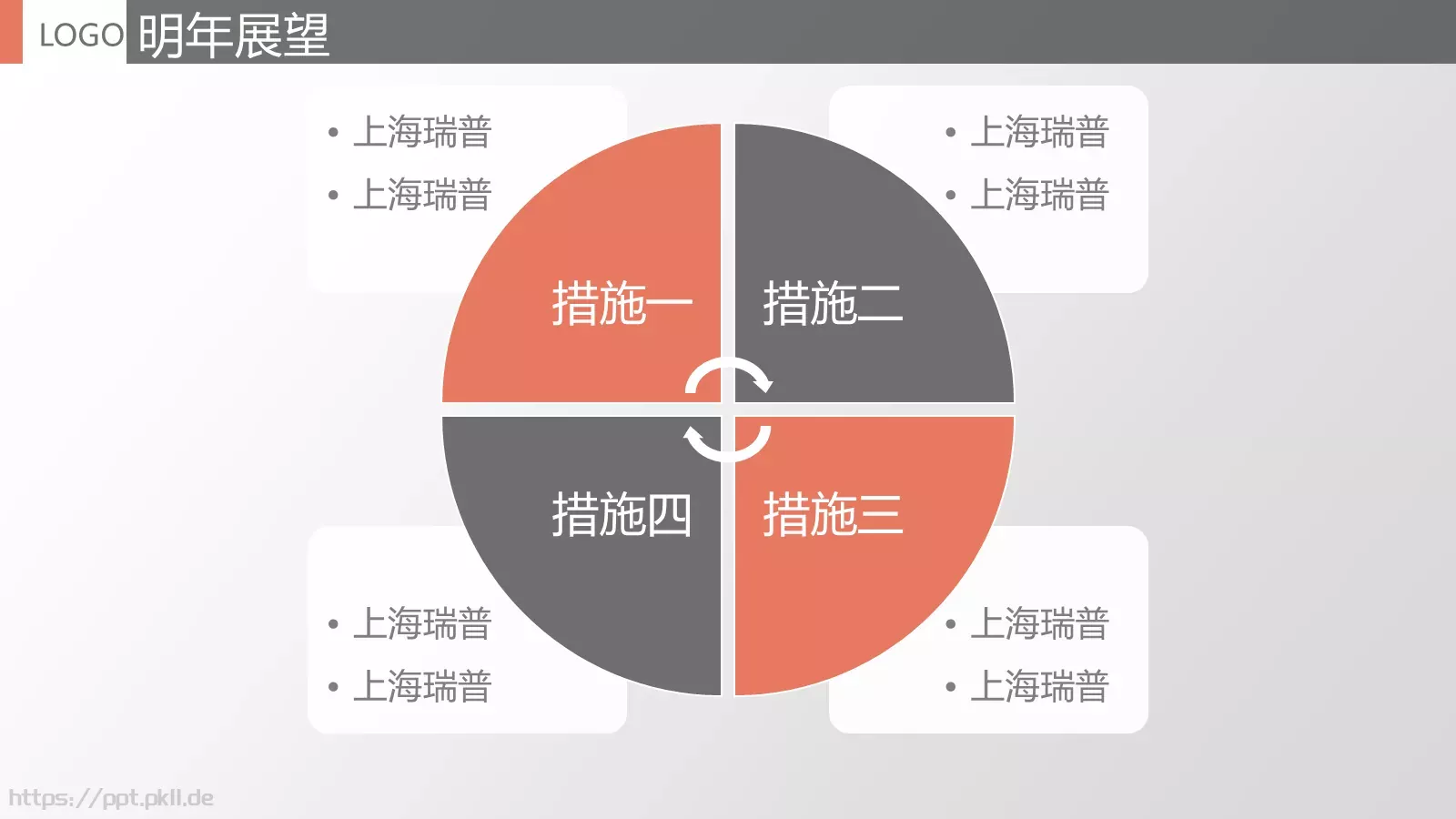 工作总结报告PPT模板 第 15 页预览图