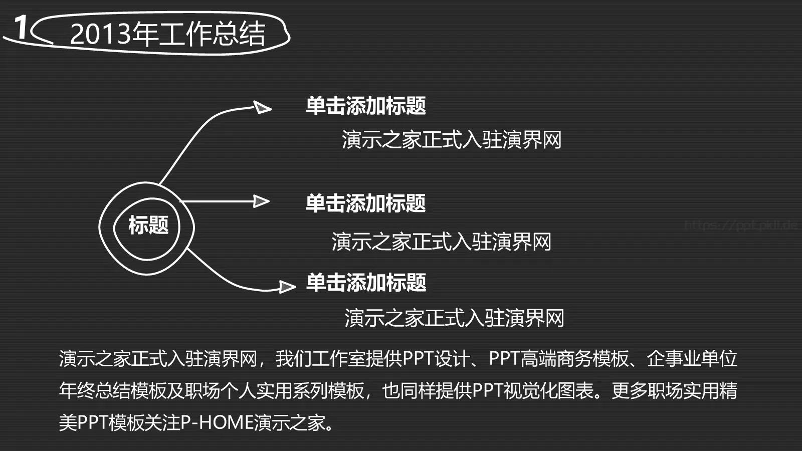 年终总结暨工作计划PPT模板 第 4 页缩略图