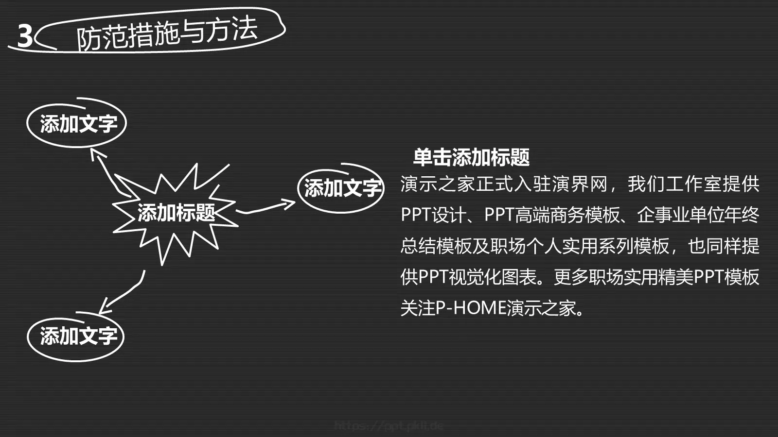 年终总结暨工作计划PPT模板 第 14 页预览图