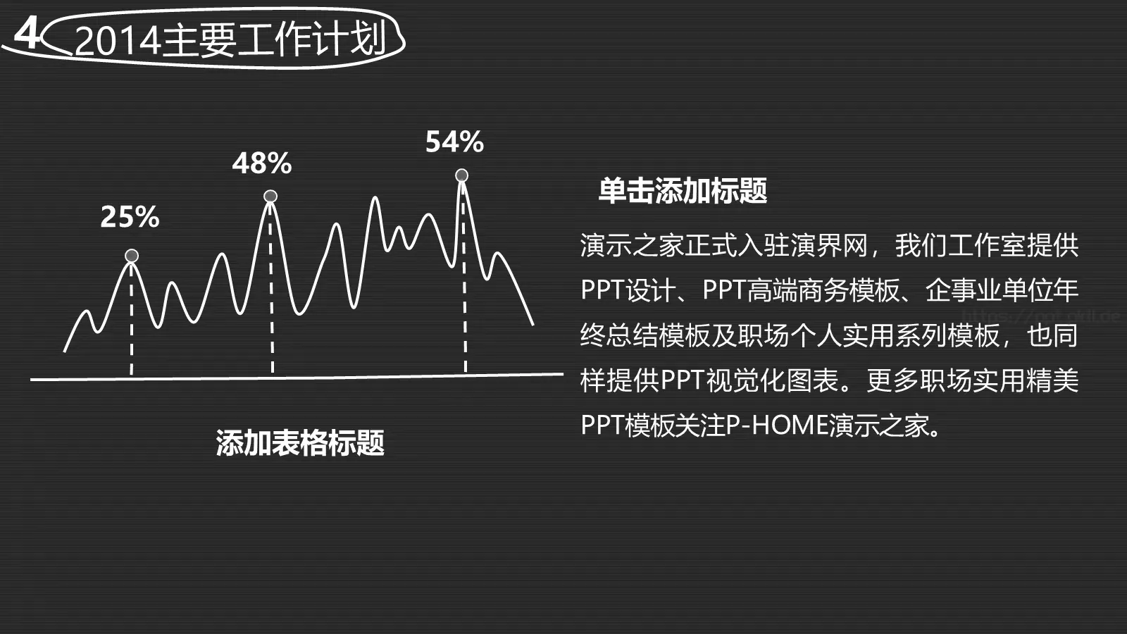 年终总结暨工作计划PPT模板 第 19 页预览图
