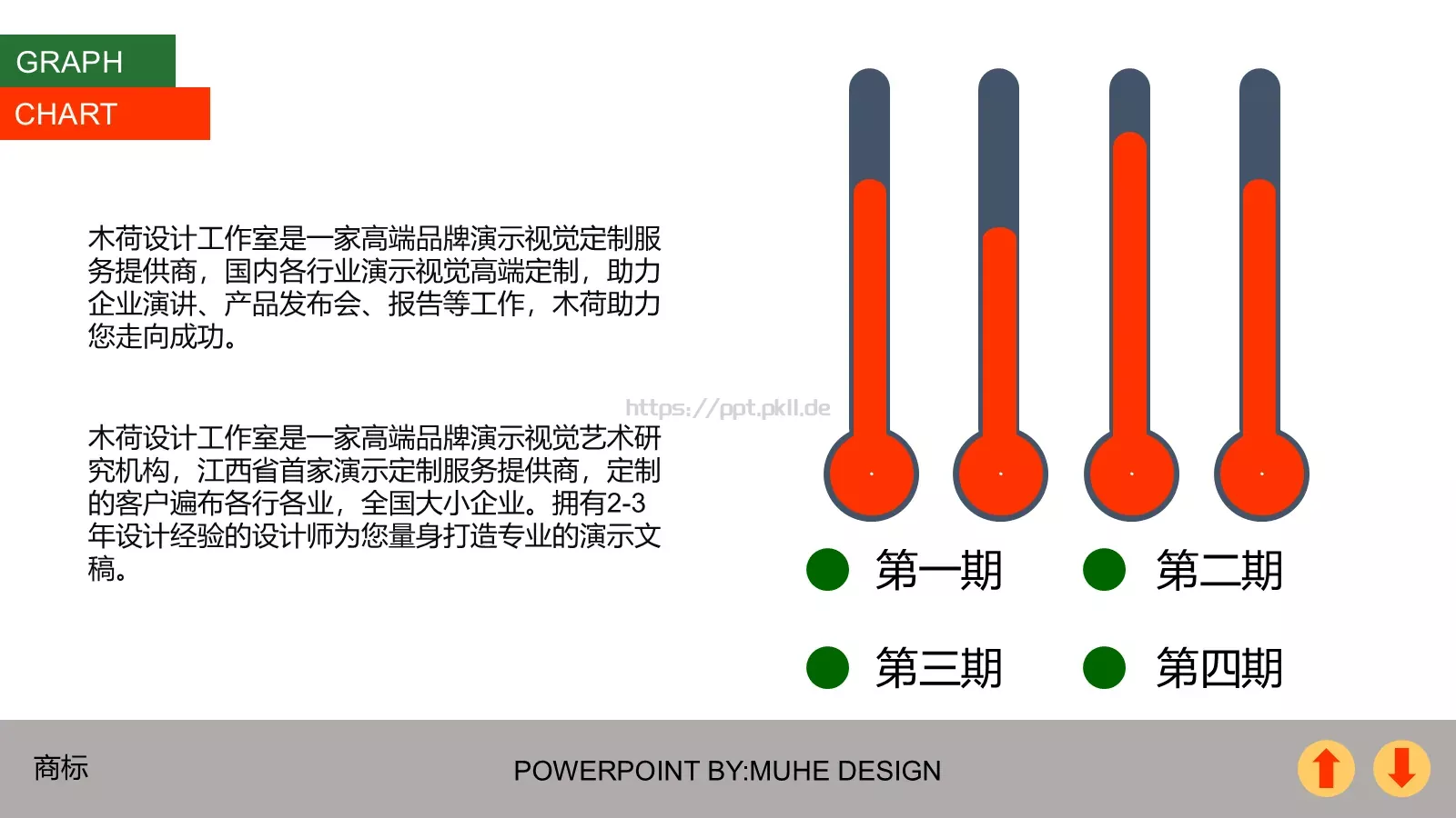 年终总结PPT模板 第 6 页预览图