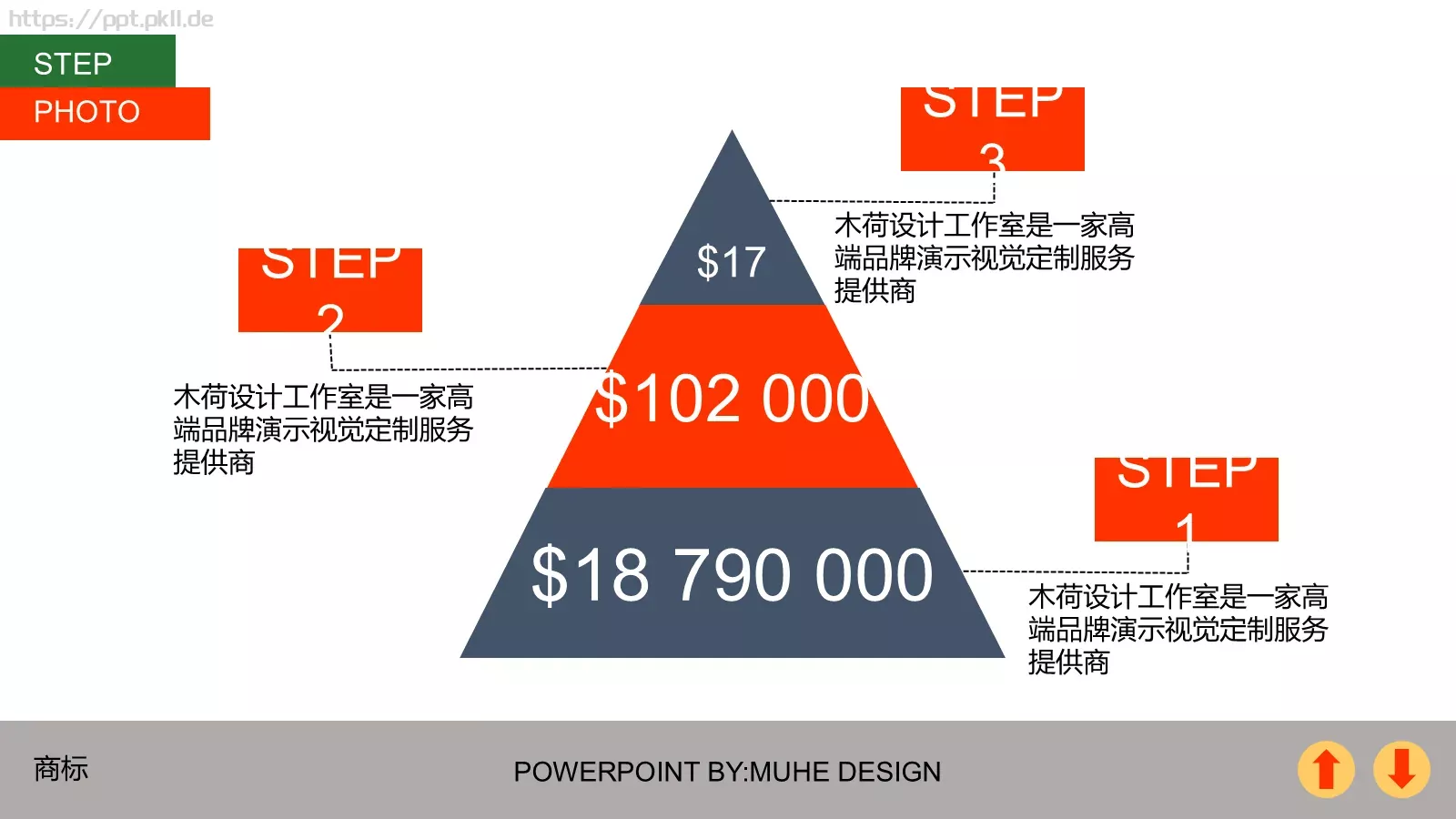 年终总结PPT模板 第 7 页预览图