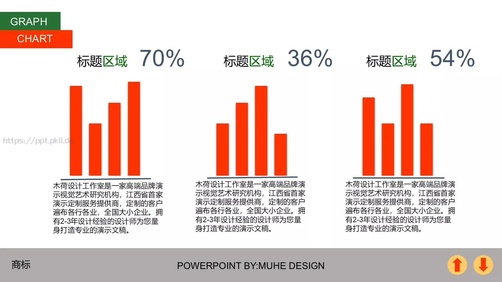 年终总结PPT模板 第 22 页预览图