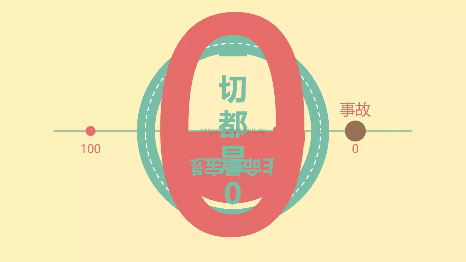 玩乐会通用模板 第 4 页缩略图