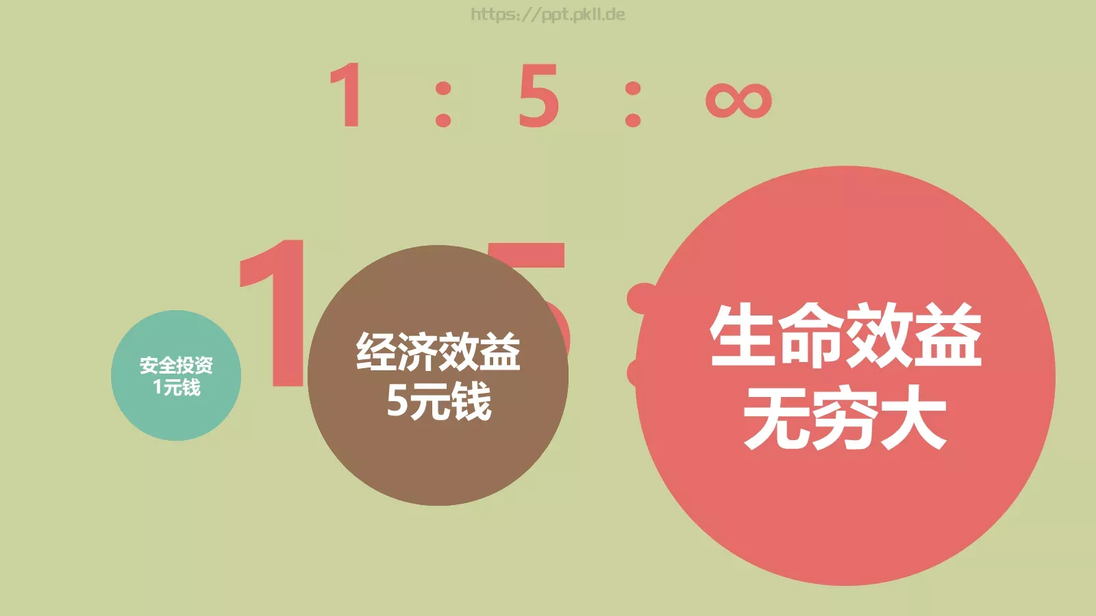 玩乐会通用模板 第 9 页预览图