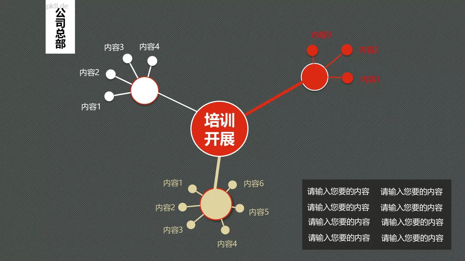 商务汇报定期报告PPT模板 第 5 页预览图