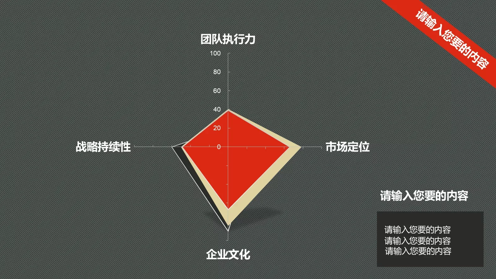 商务汇报定期报告PPT模板 第 14 页预览图