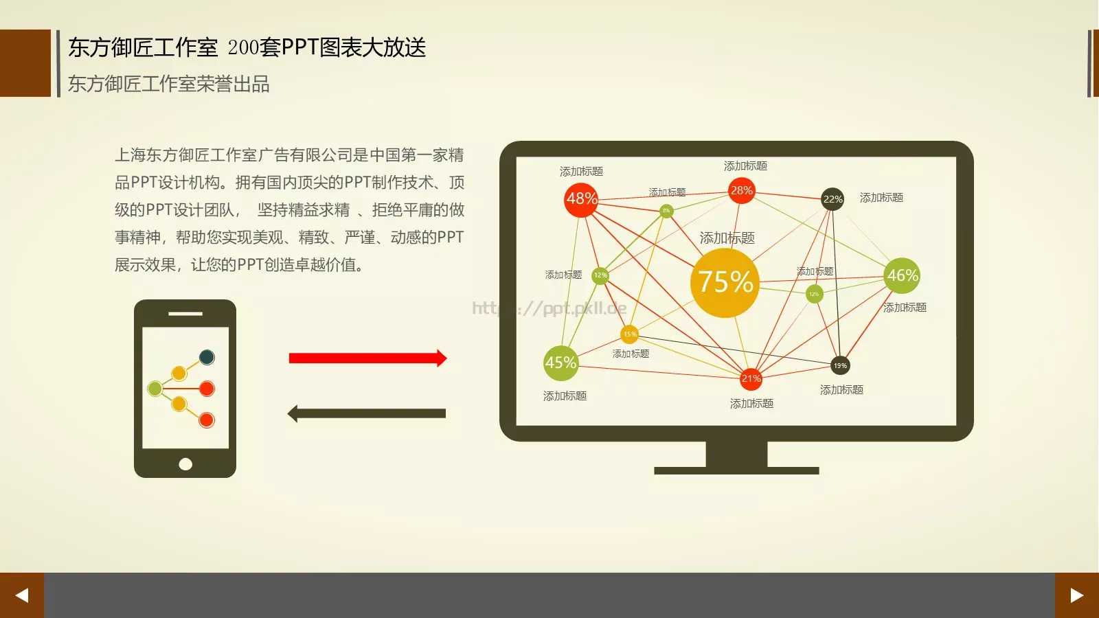 通用商务图表合集PPT模板 第 2 页缩略图