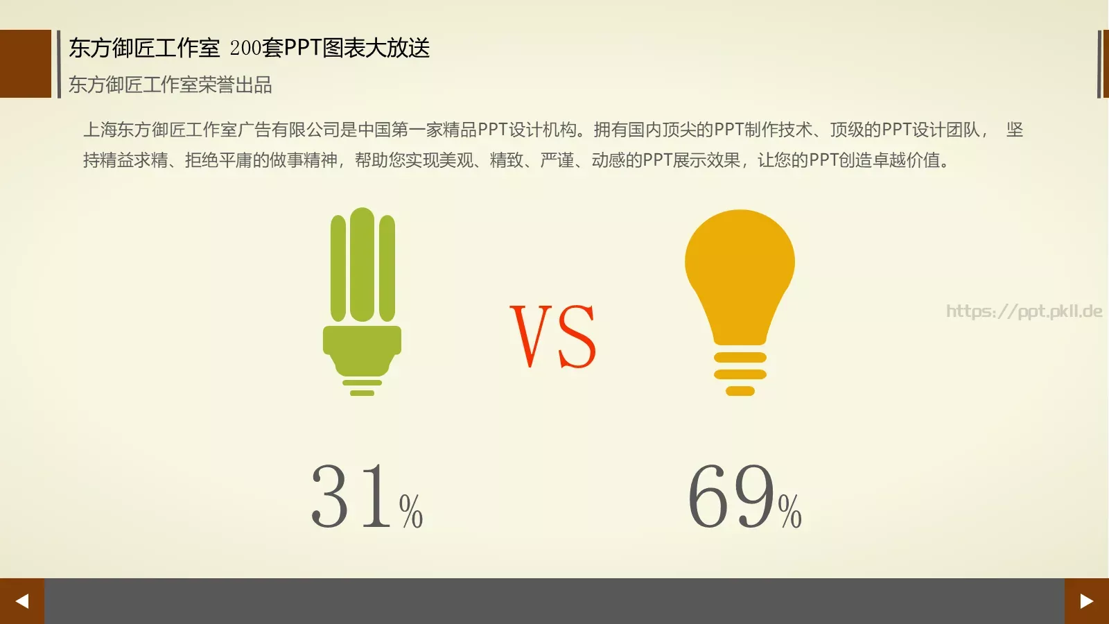 通用商务图表合集PPT模板 第 39 页预览图