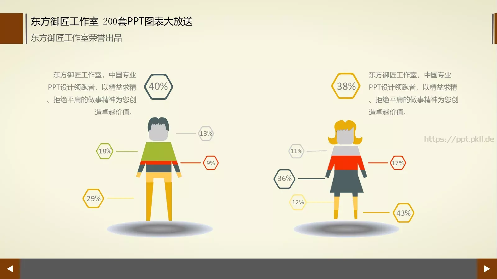 通用商务图表合集PPT模板 第 49 页预览图