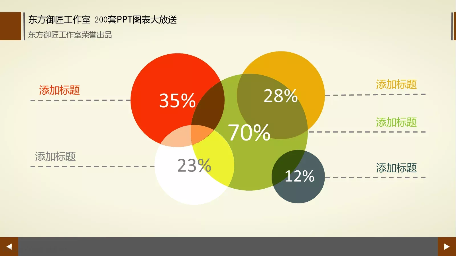 通用商务图表合集PPT模板 第 53 页预览图