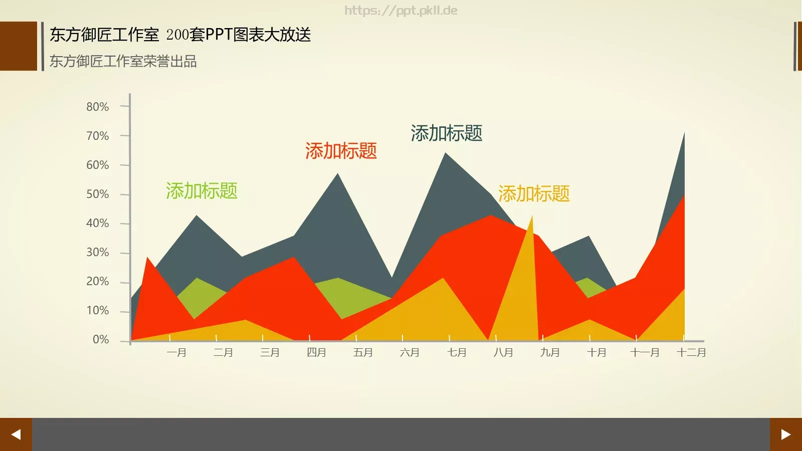 通用商务图表合集PPT模板 第 62 页预览图