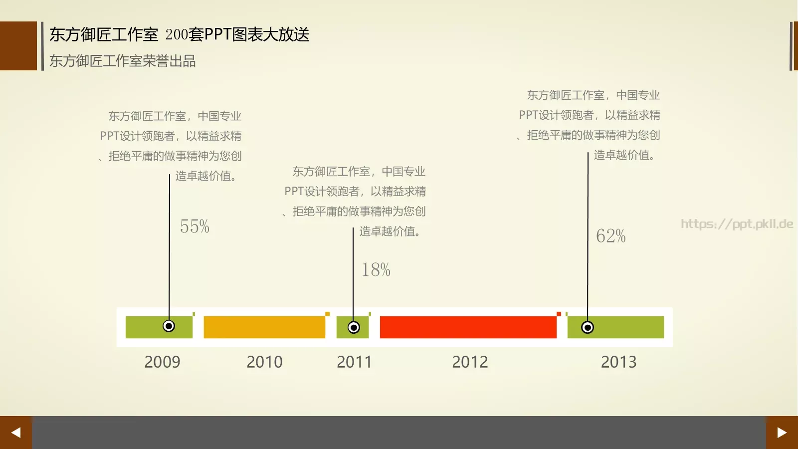 通用商务图表合集PPT模板 第 65 页预览图