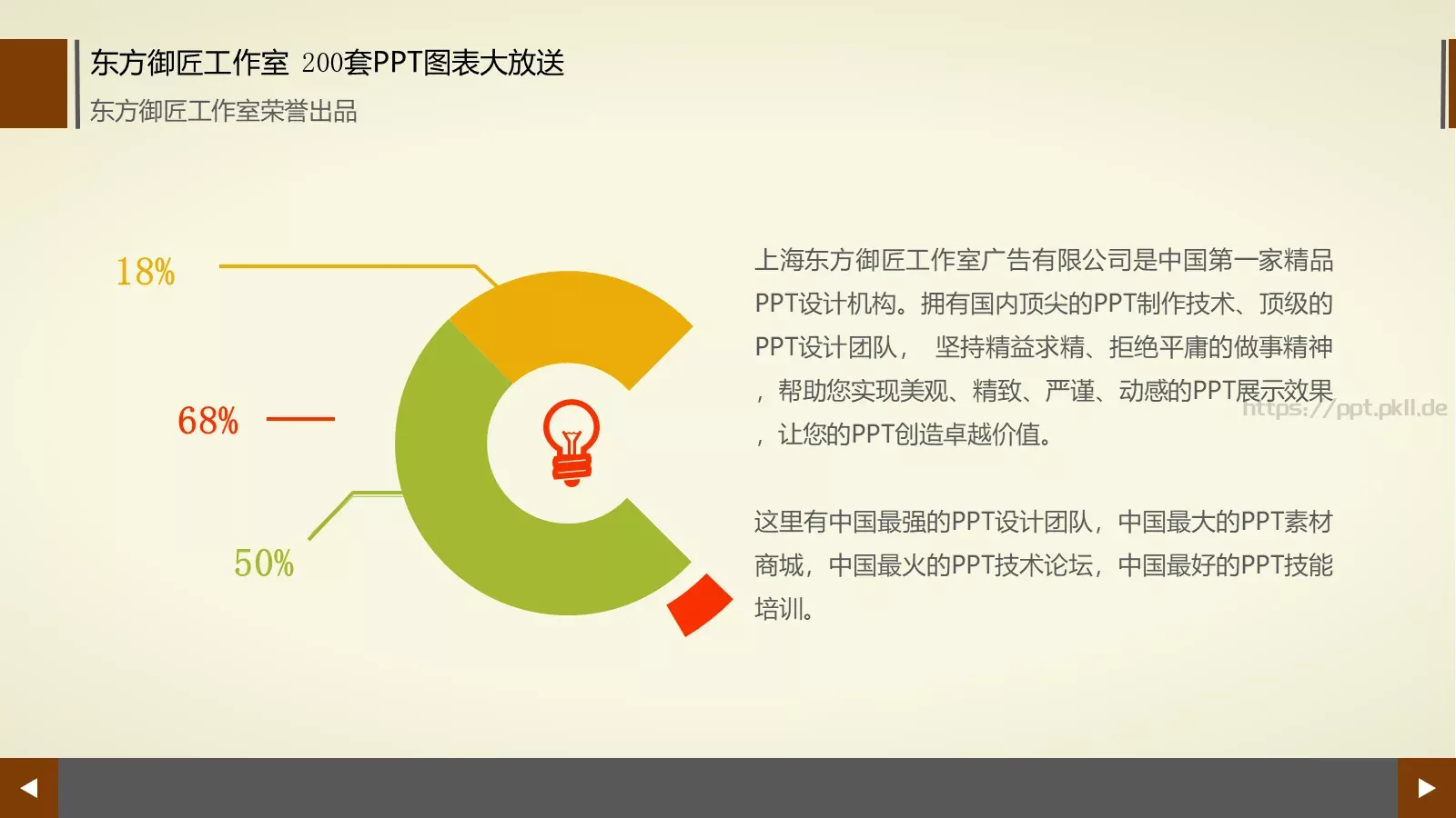通用商务图表合集PPT模板 第 73 页预览图