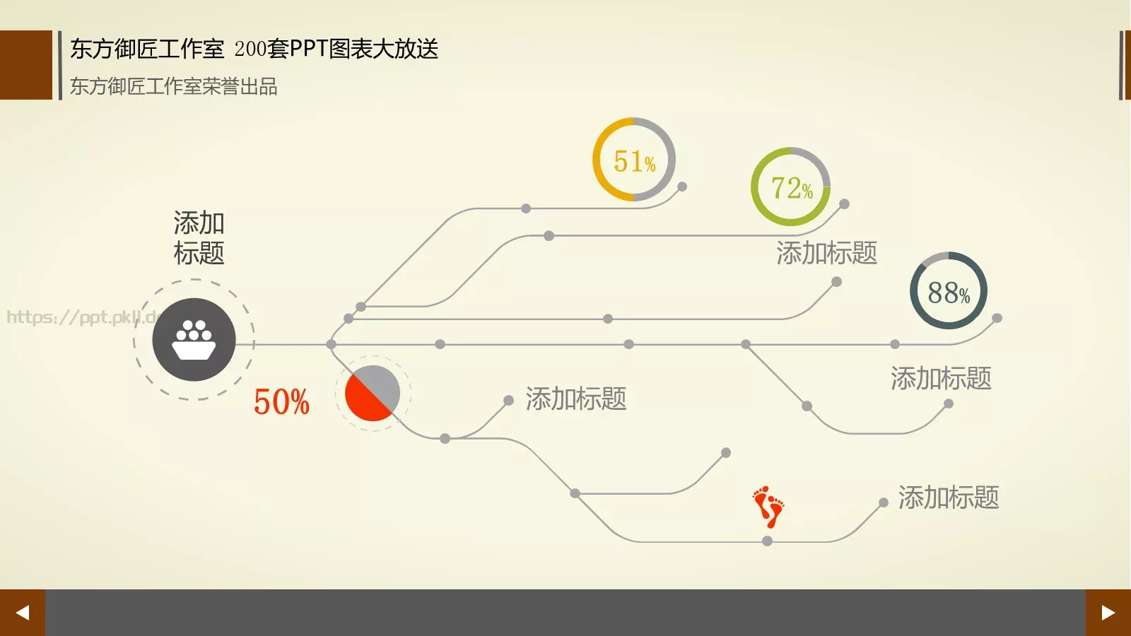 通用商务图表合集PPT模板 第 90 页预览图