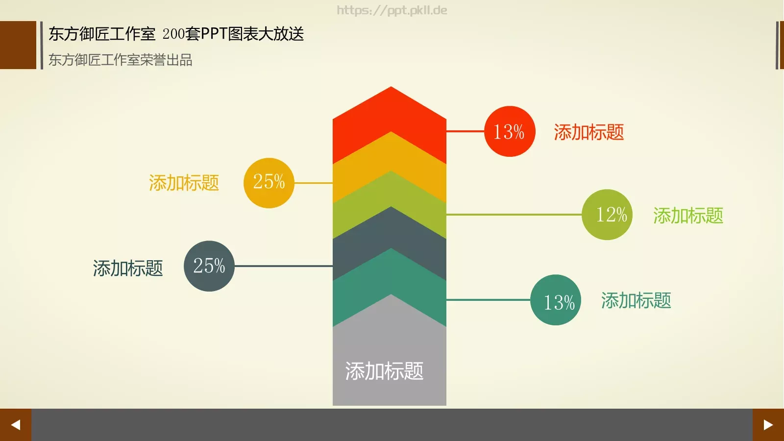 通用商务图表合集PPT模板 第 96 页预览图