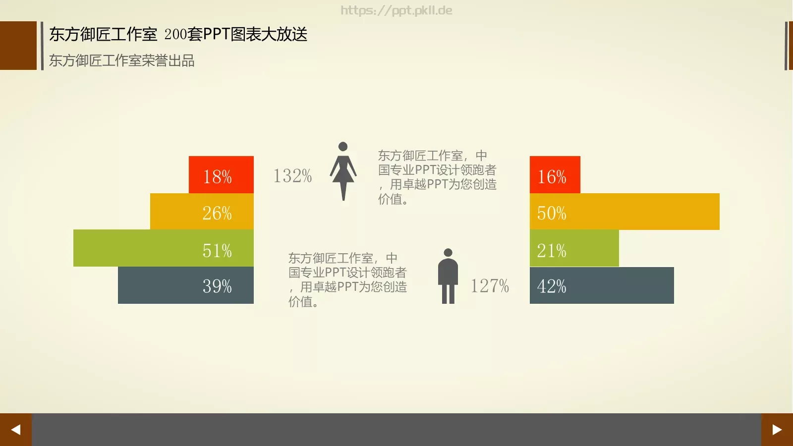 通用商务图表合集PPT模板 第 104 页预览图