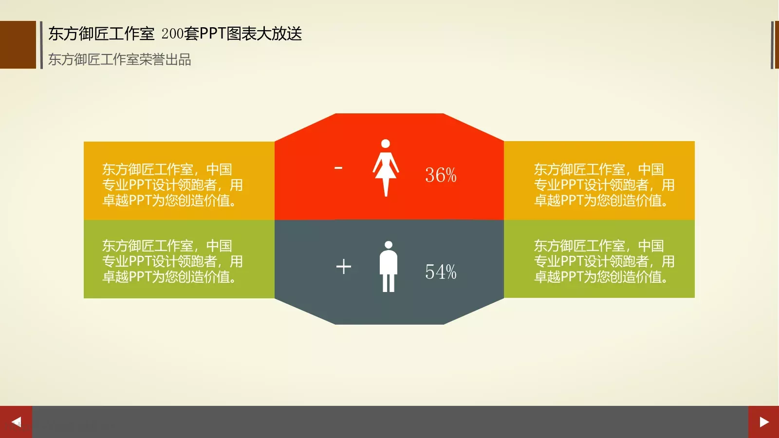 通用商务图表合集PPT模板 第 106 页预览图