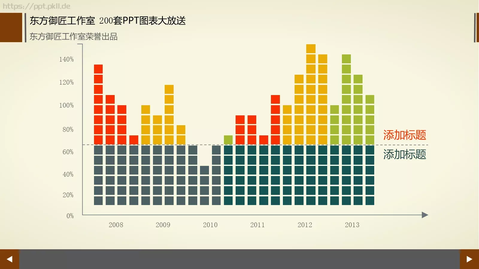通用商务图表合集PPT模板 第 123 页预览图