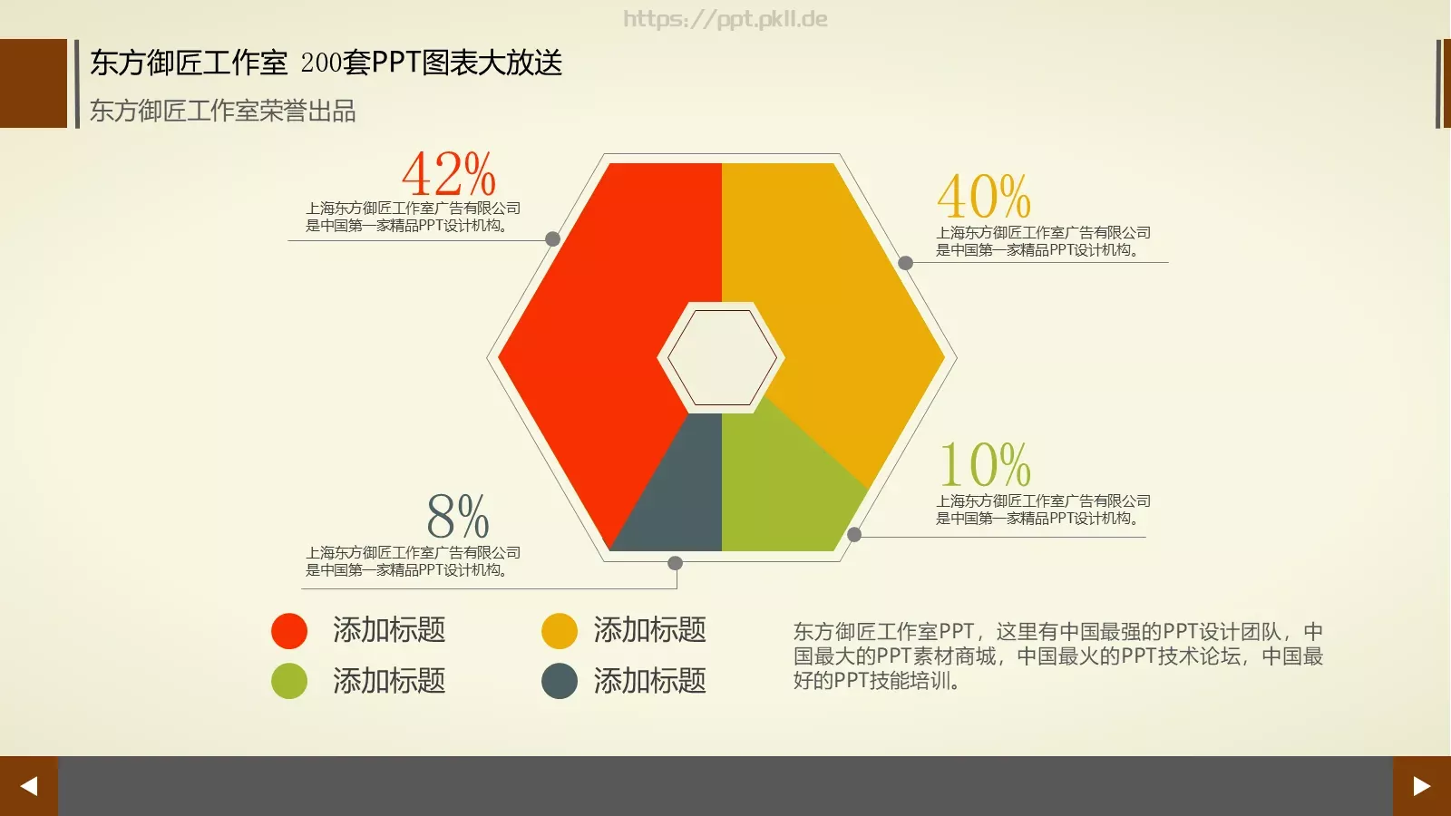 通用商务图表合集PPT模板 第 126 页预览图
