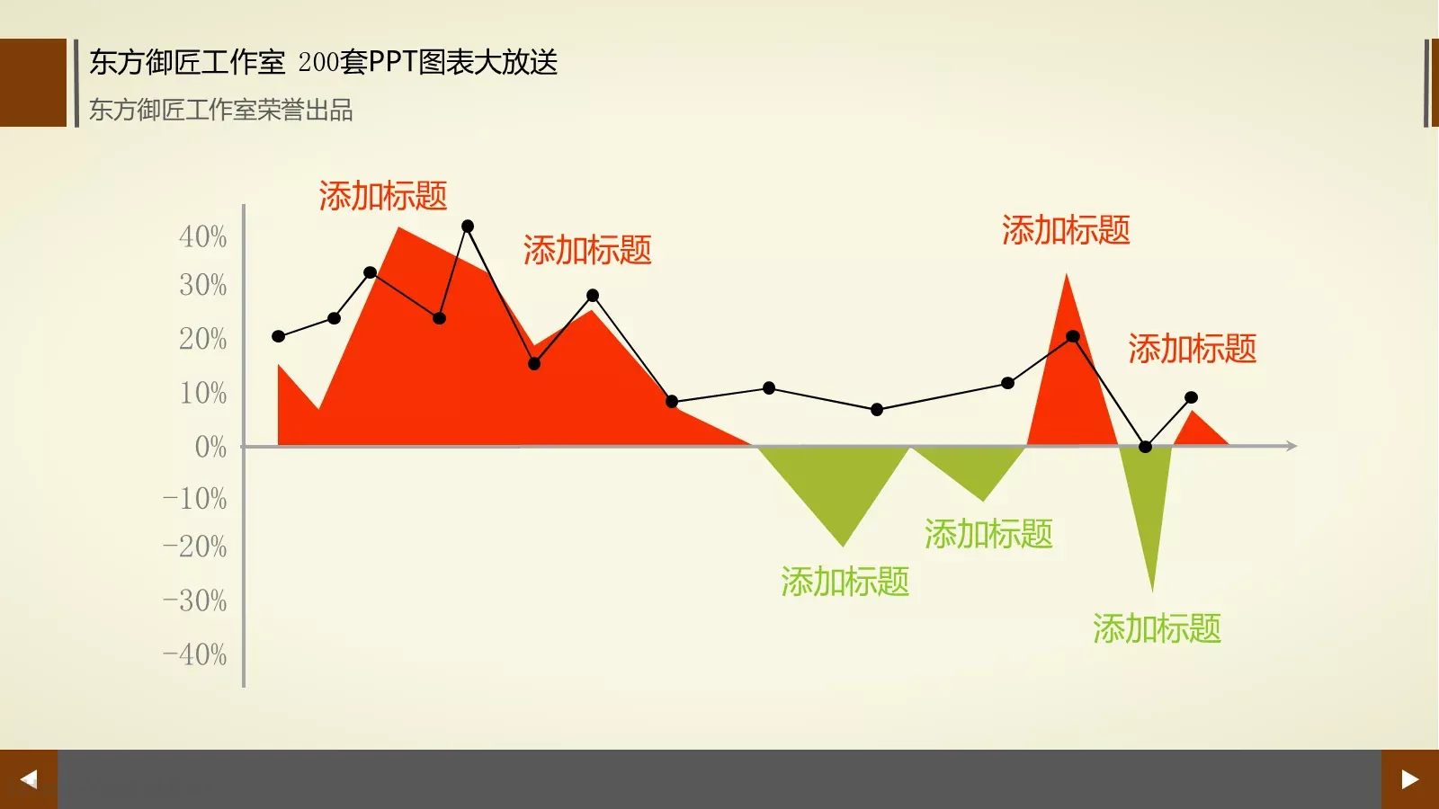通用商务图表合集PPT模板 第 141 页预览图