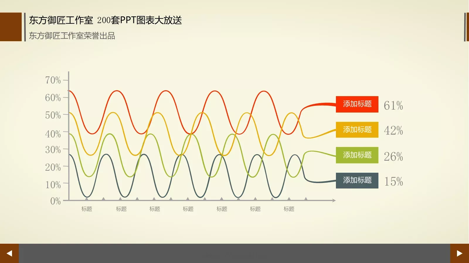 通用商务图表合集PPT模板 第 143 页预览图
