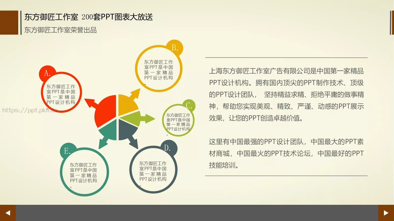 通用商务图表合集PPT模板 第 145 页预览图
