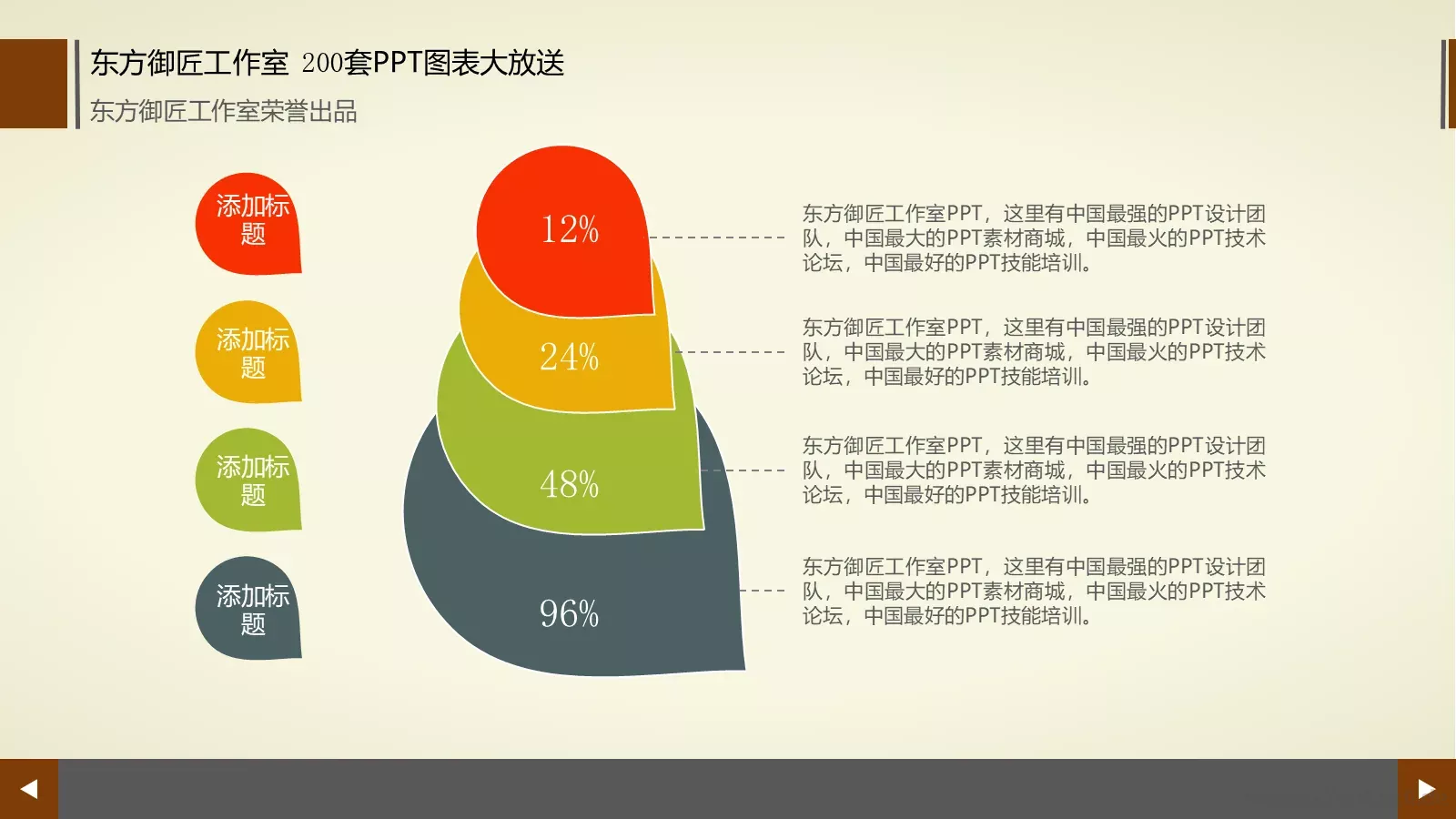通用商务图表合集PPT模板 第 147 页预览图