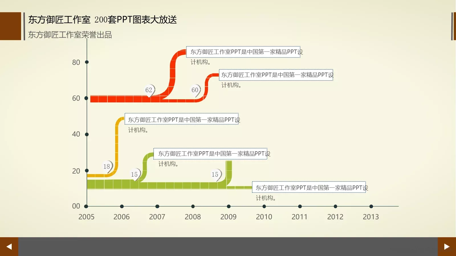 通用商务图表合集PPT模板 第 161 页预览图