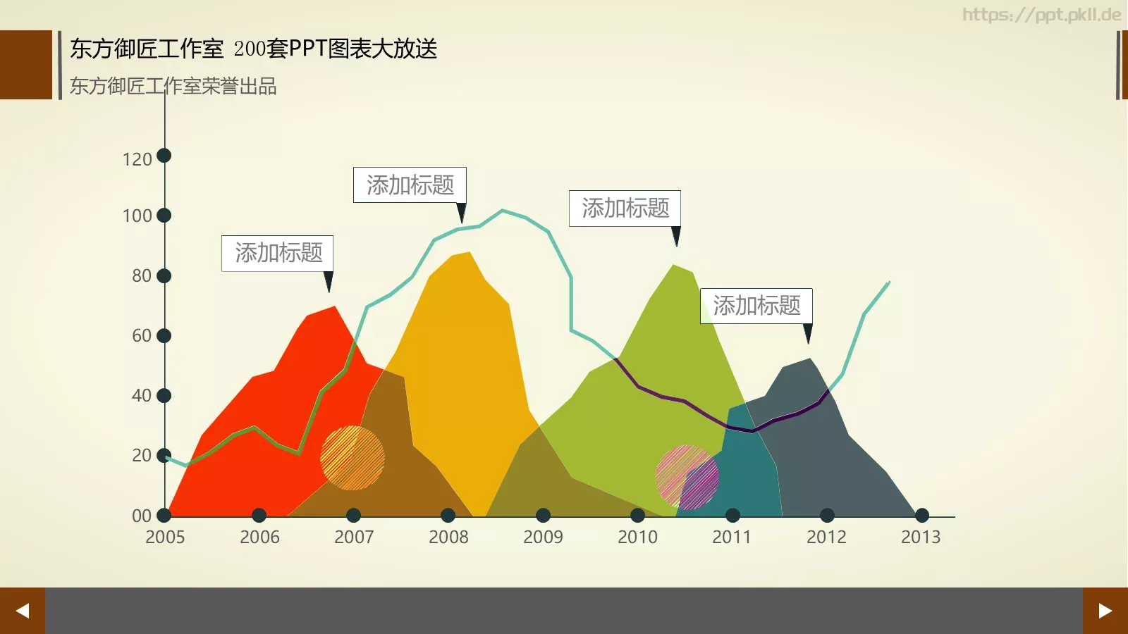通用商务图表合集PPT模板 第 164 页预览图