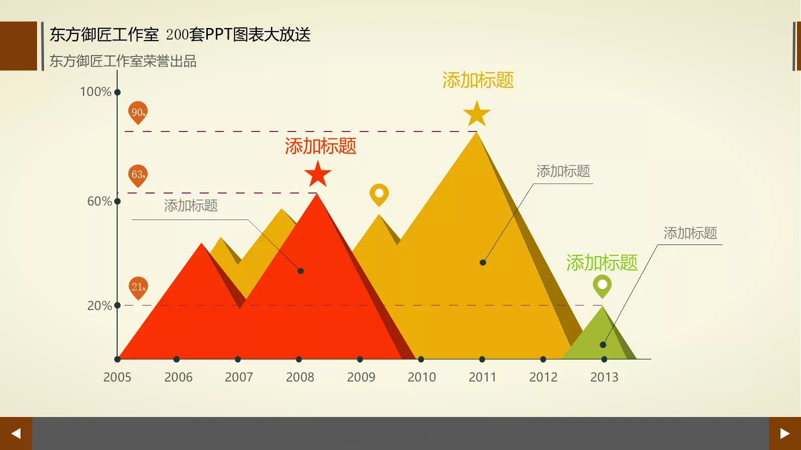 通用商务图表合集PPT模板 第 163 页预览图