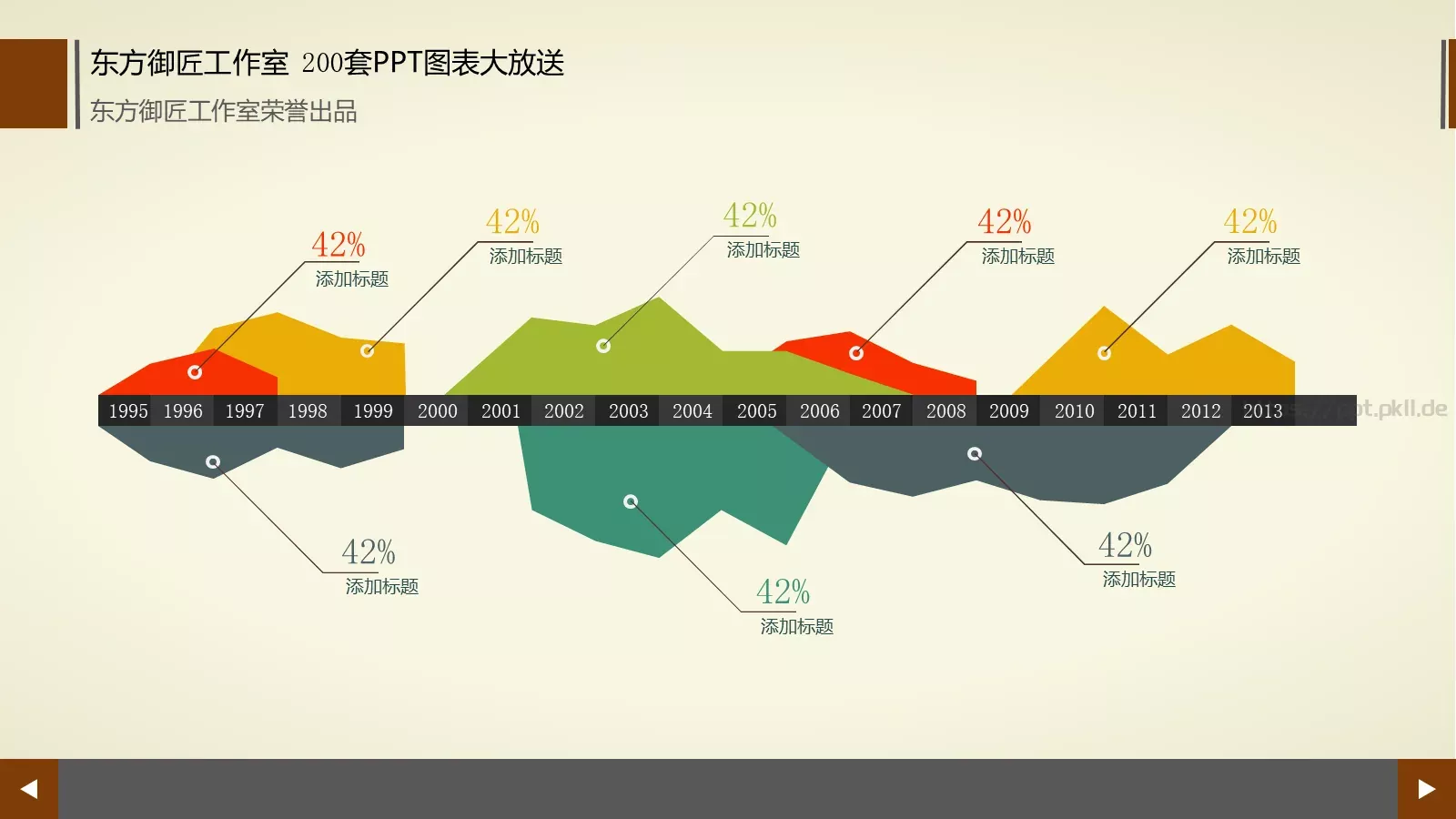 通用商务图表合集PPT模板 第 166 页预览图