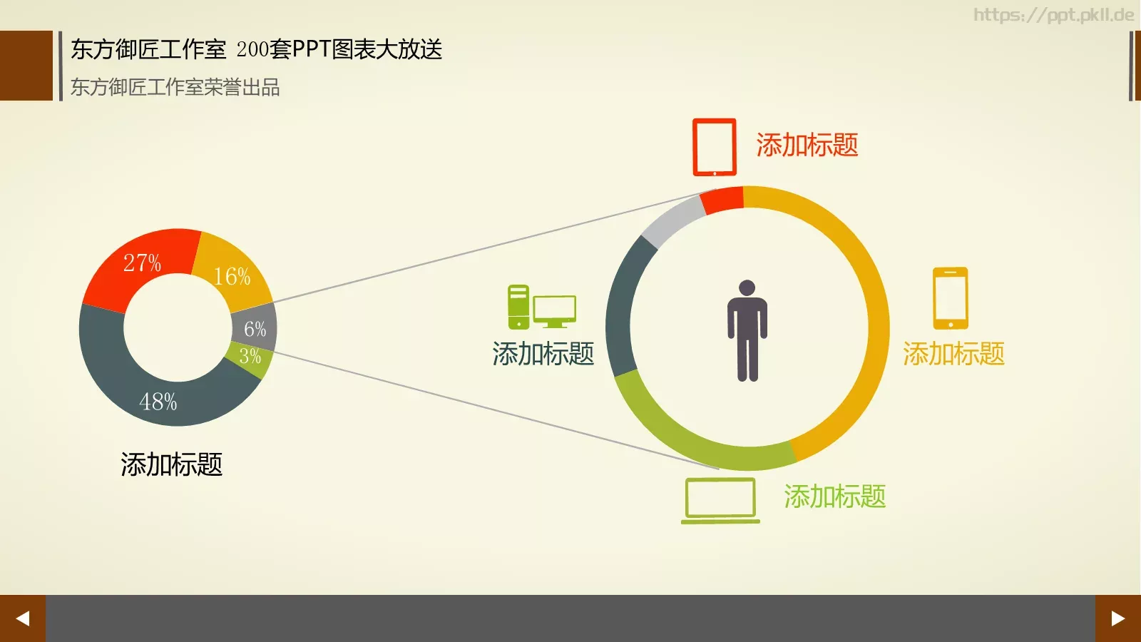 通用商务图表合集PPT模板 第 165 页预览图