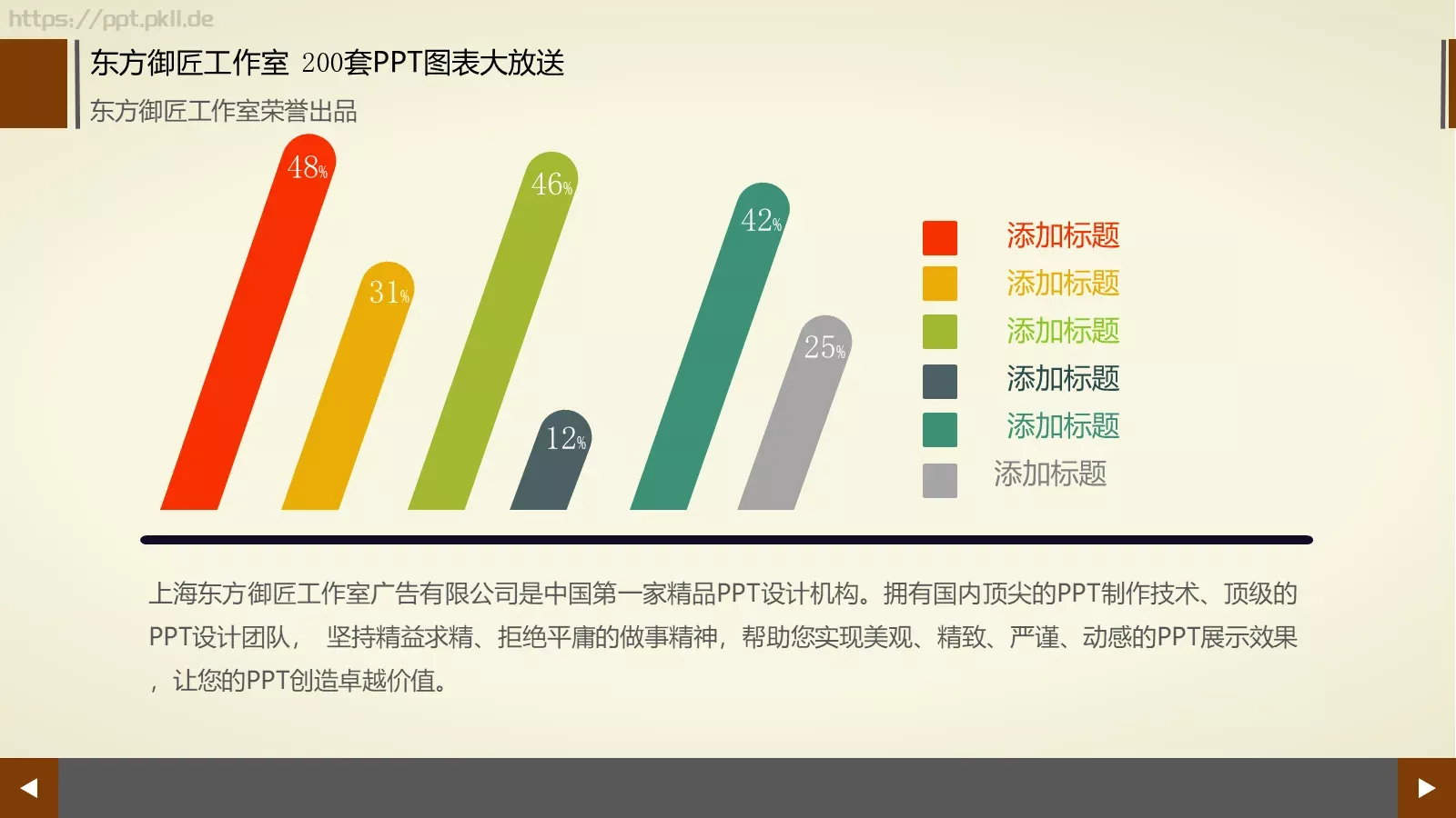 通用商务图表合集PPT模板 第 177 页预览图