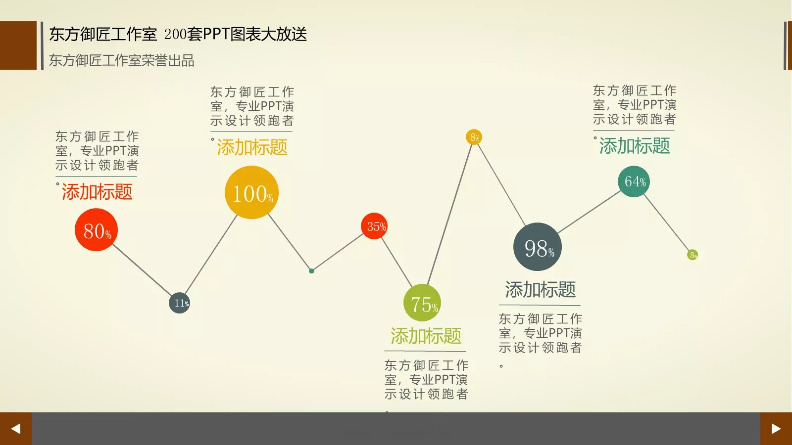 通用商务图表合集PPT模板 第 179 页预览图
