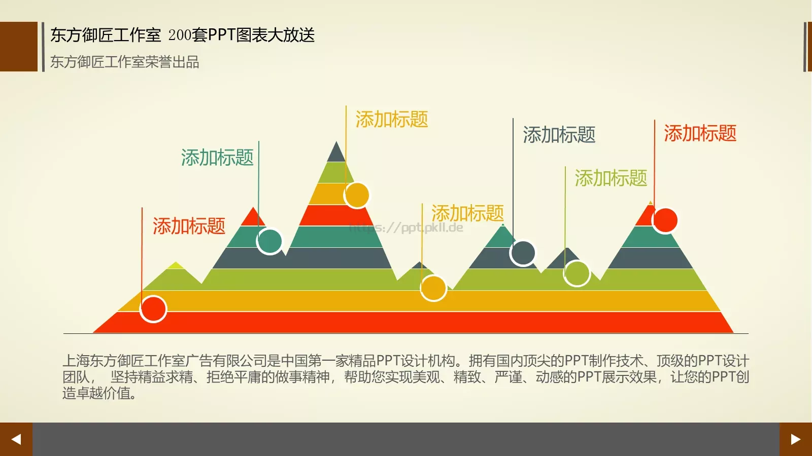 通用商务图表合集PPT模板 第 181 页预览图