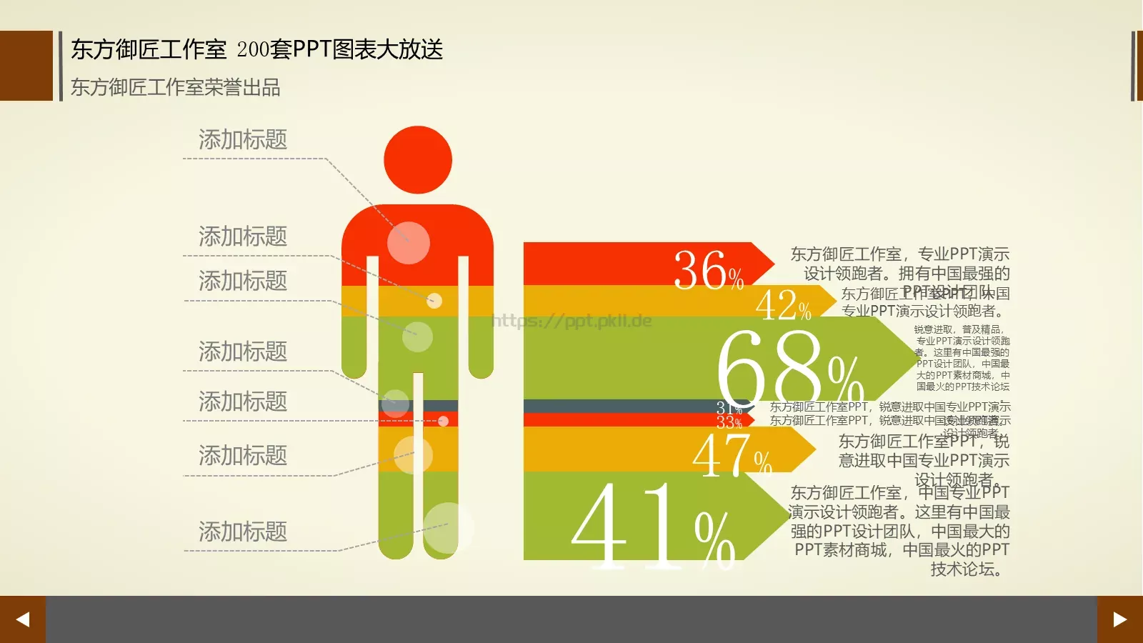 通用商务图表合集PPT模板 第 190 页预览图