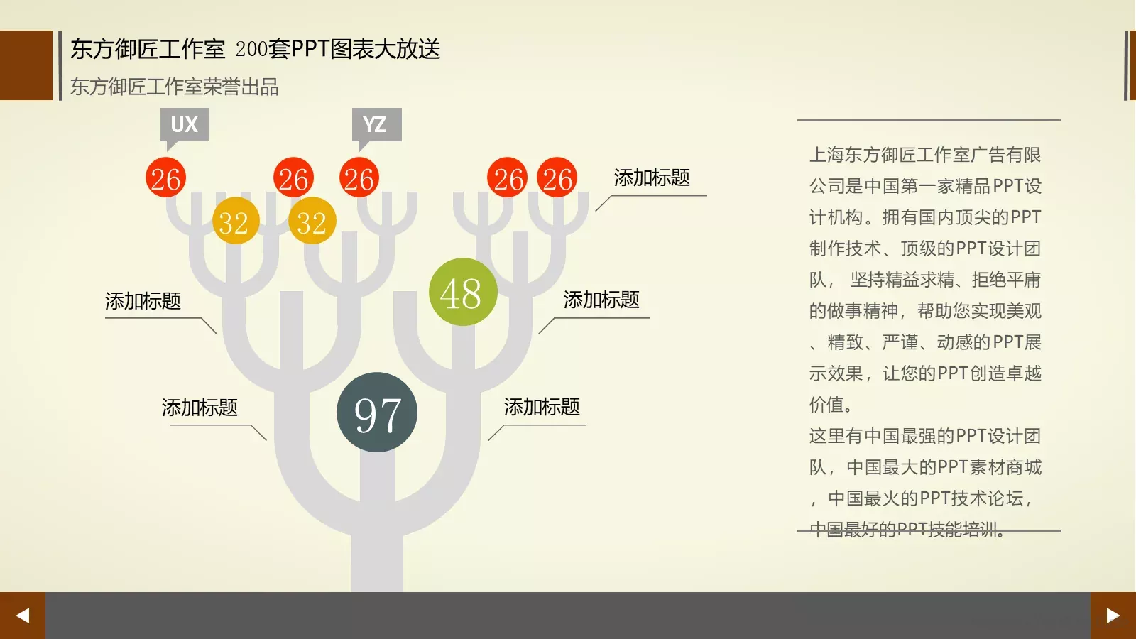 通用商务图表合集PPT模板 第 192 页预览图
