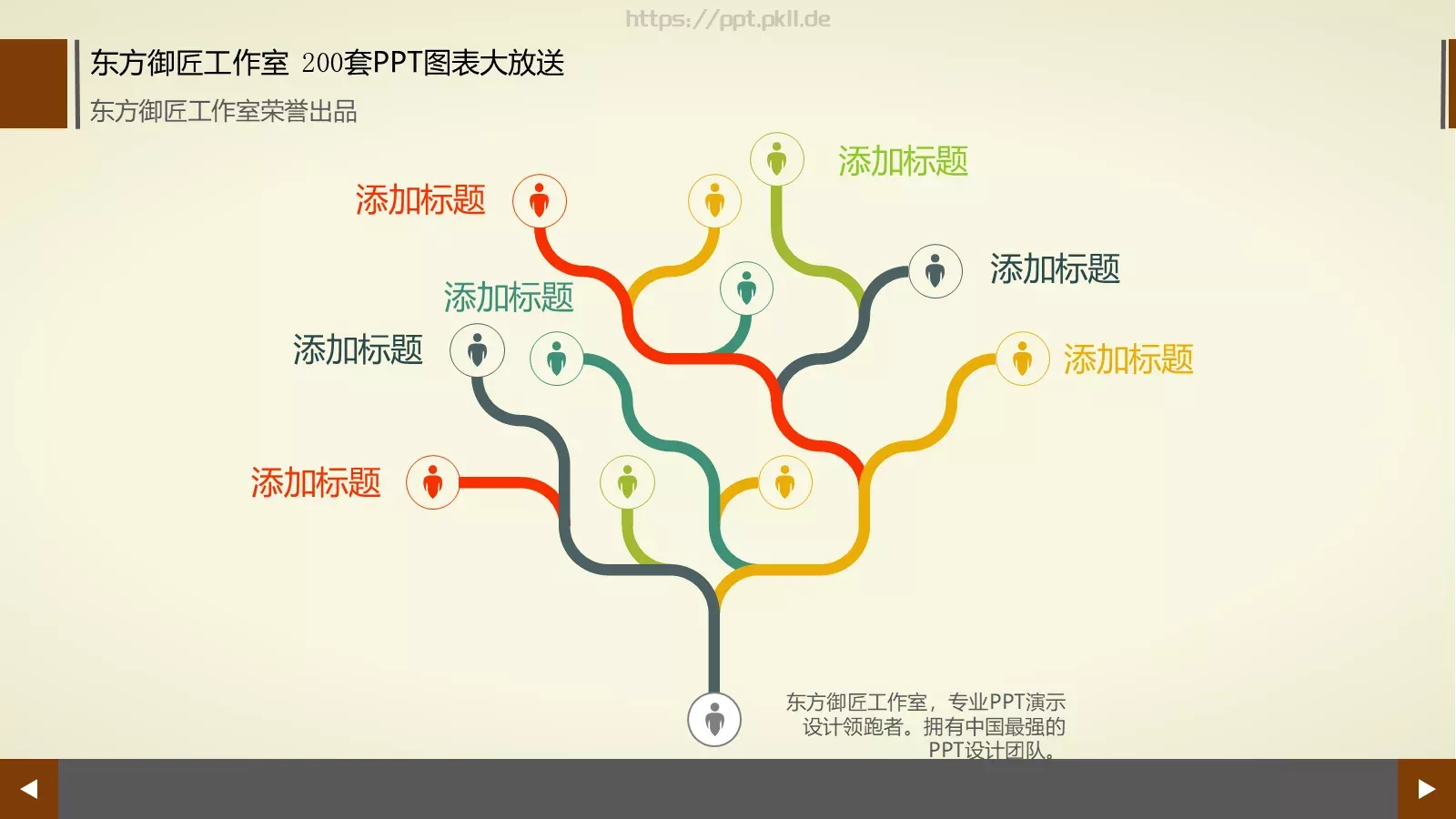 通用商务图表合集PPT模板 第 194 页预览图