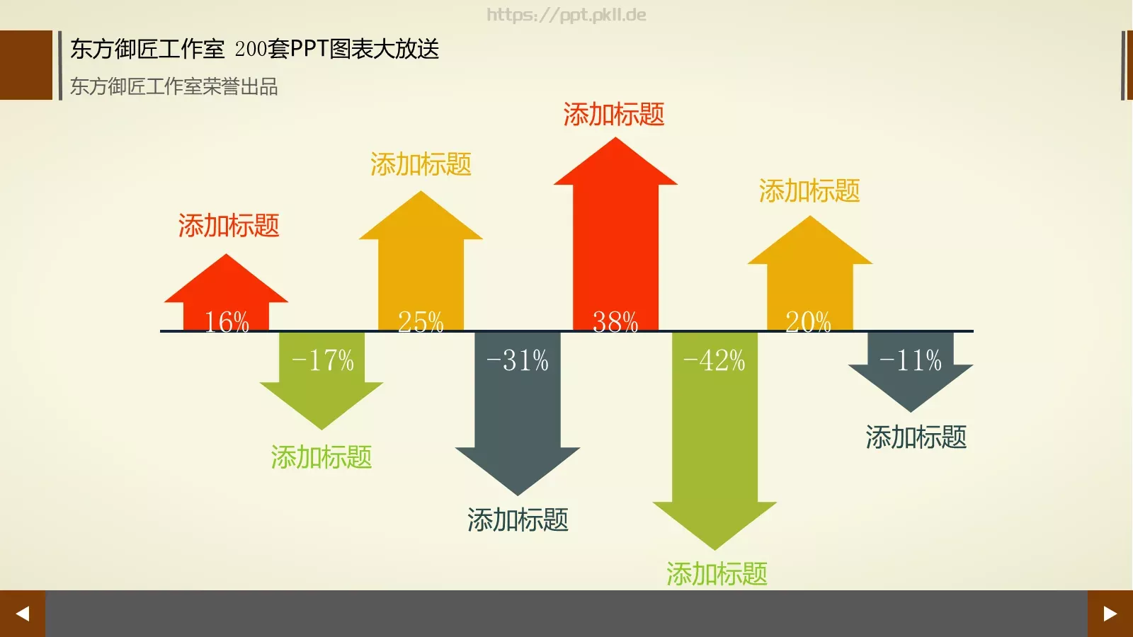 通用商务图表合集PPT模板 第 198 页预览图