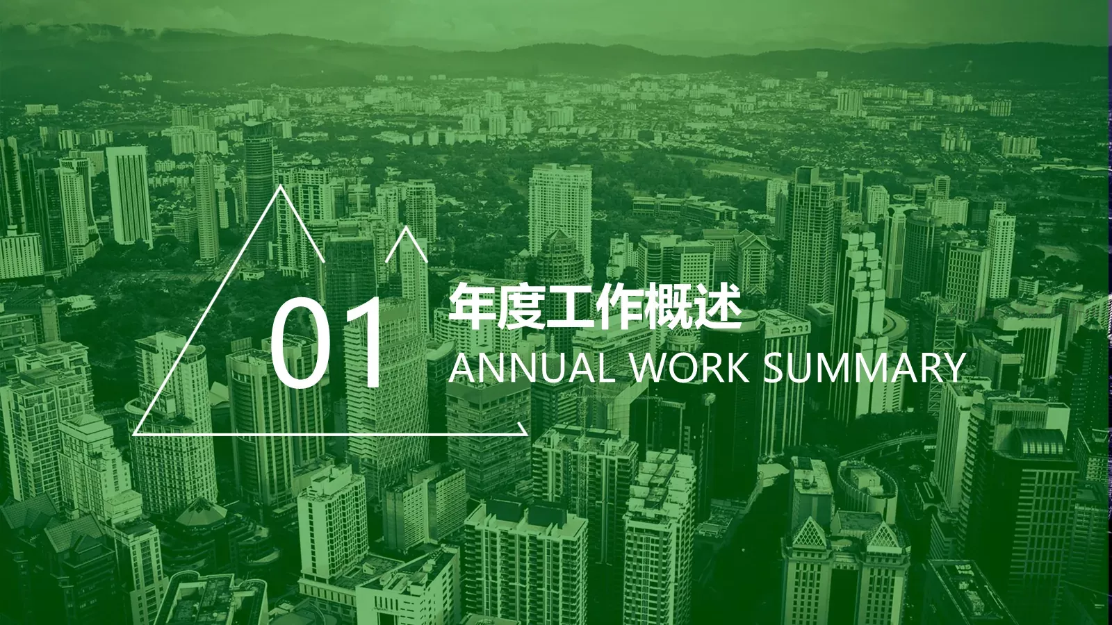 工作汇报年终总结PPT模板 第 5 页预览图