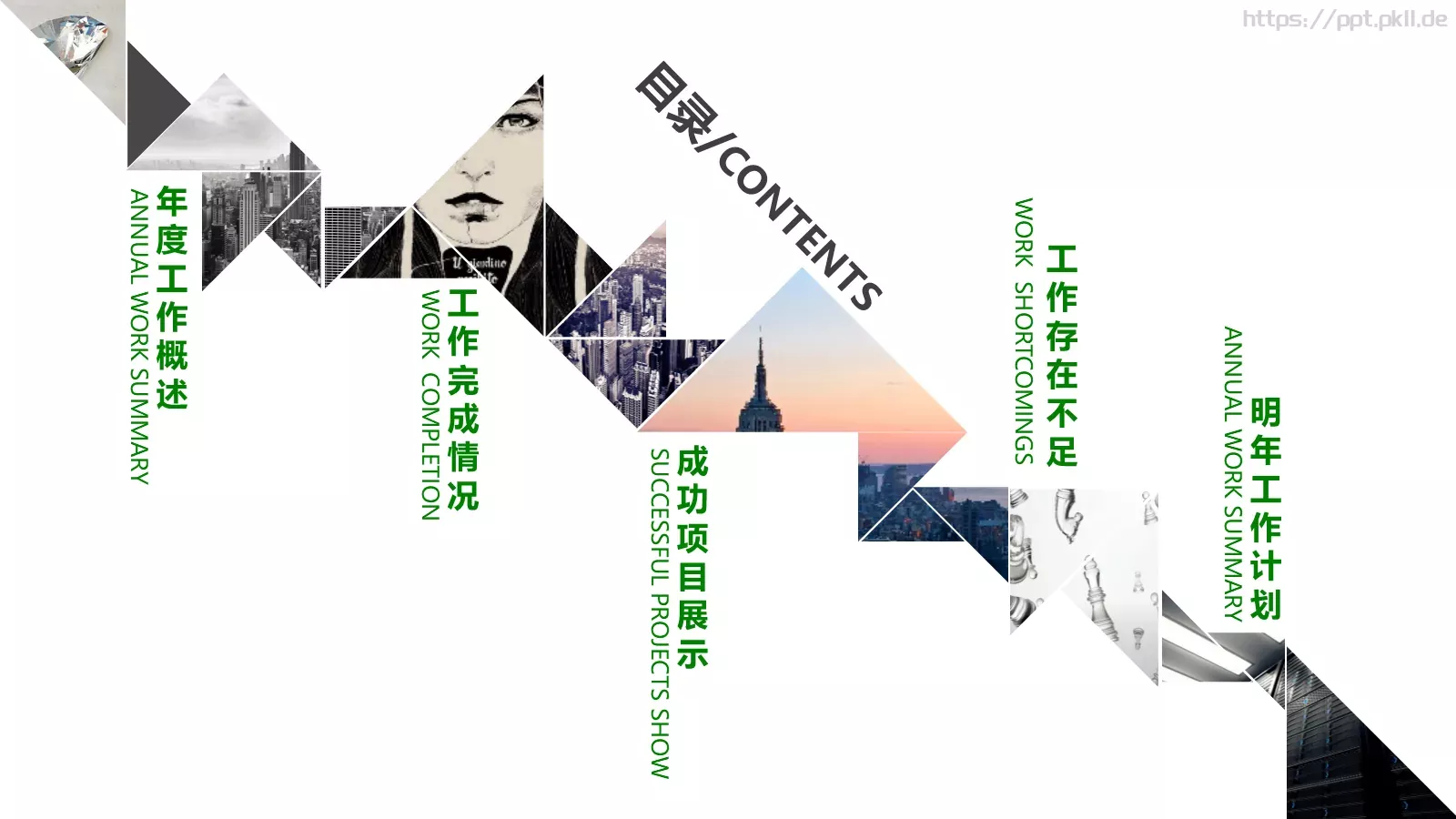 工作汇报年终总结PPT模板 第 4 页缩略图