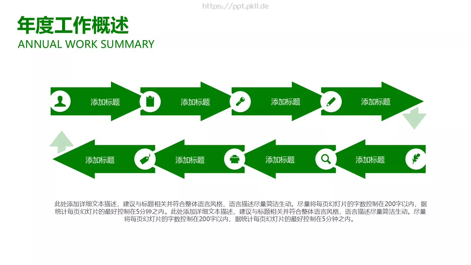工作汇报年终总结PPT模板 第 7 页预览图