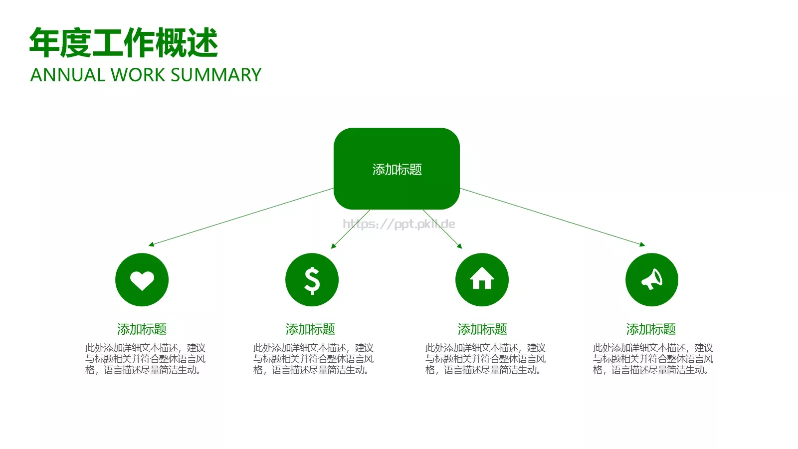 工作汇报年终总结PPT模板 第 19 页预览图