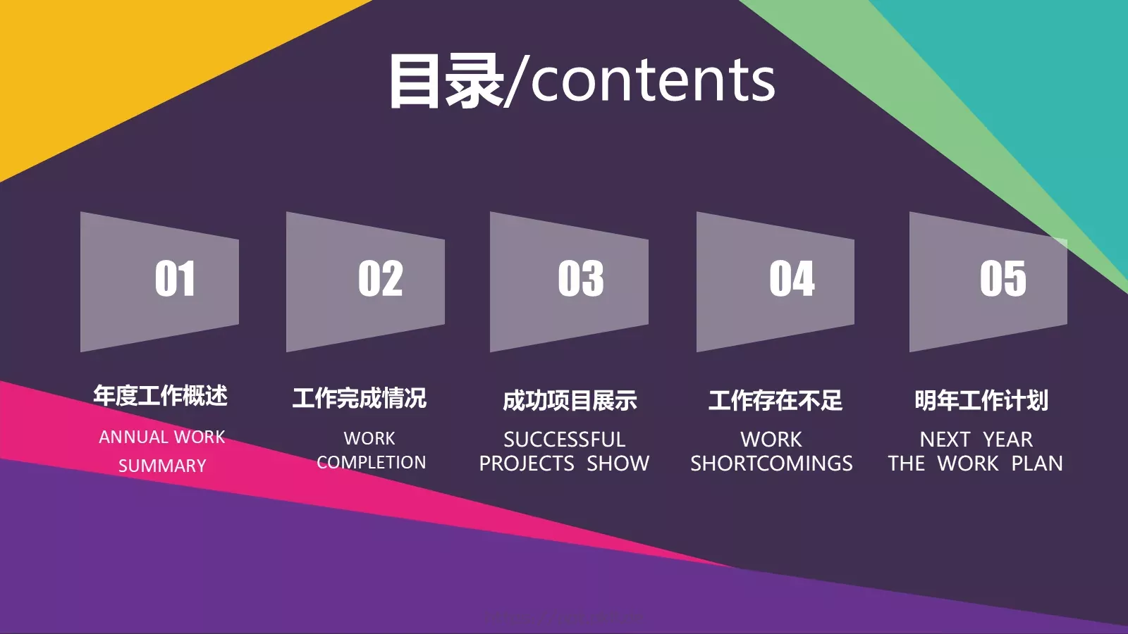 工作汇报年终总结PPT模板 第 2 页缩略图
