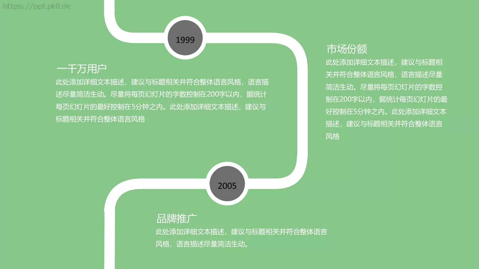 工作汇报年终总结PPT模板 第 19 页预览图
